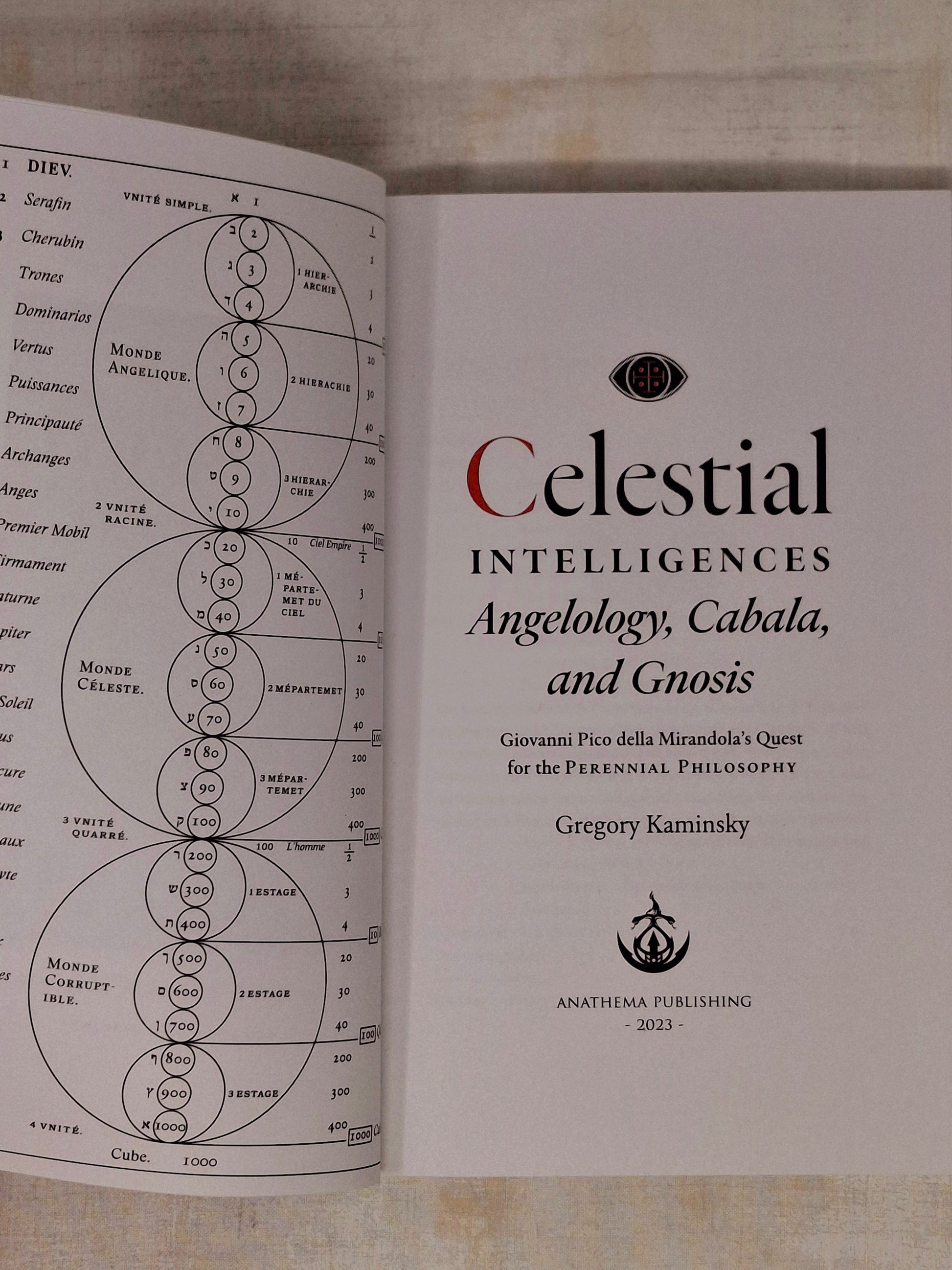 Celestial Intelligences Angelology, Cabala, and Gnosis: Giovanni Pico della Mirandola’s Quest for the Perennial Philosophy by Greg Kaminsky